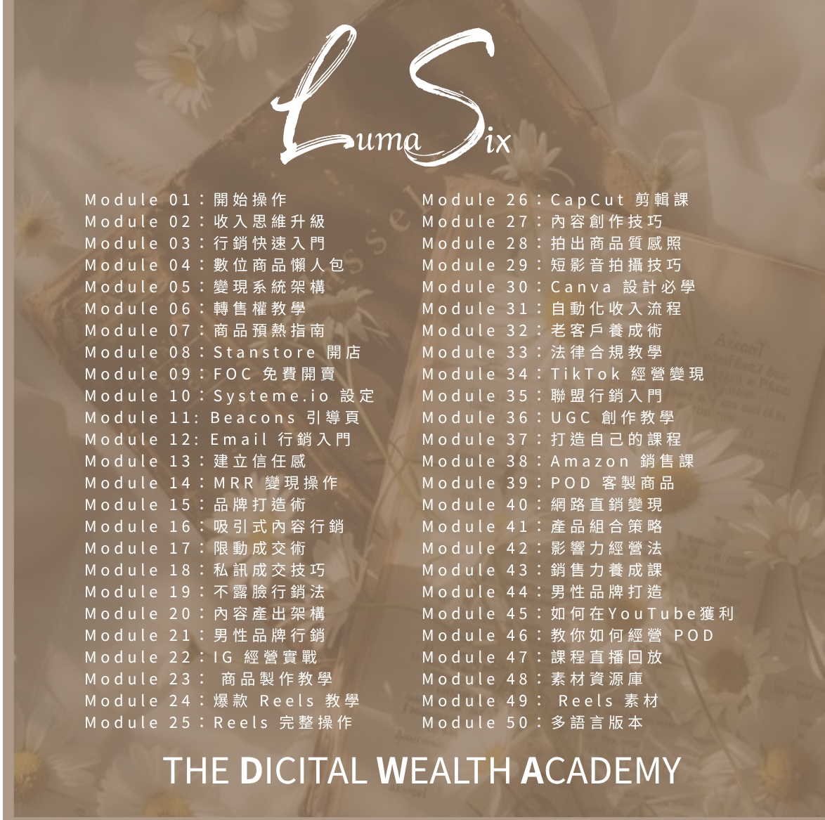 數位行銷,數位遊牧,AI,自動化獲客