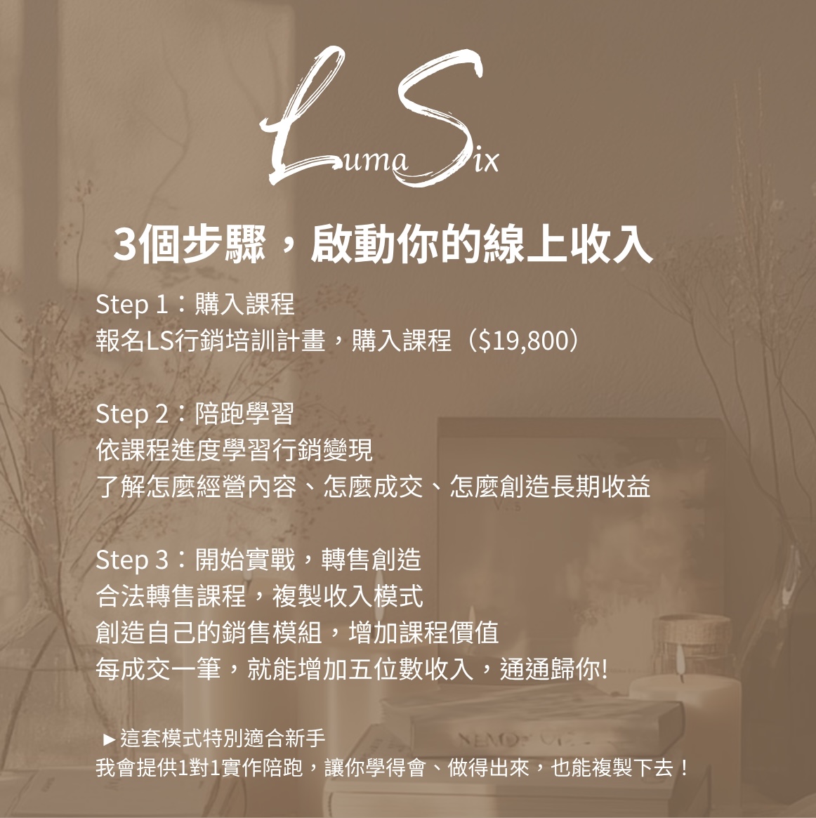 數位行銷,數位遊牧,AI,自動化獲客