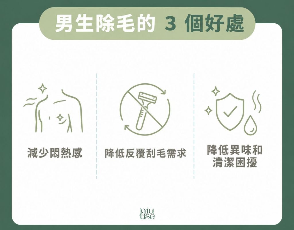 男生除毛的3個好處
