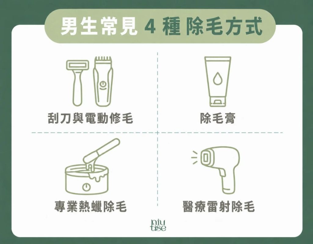 男生常見4種除毛方式